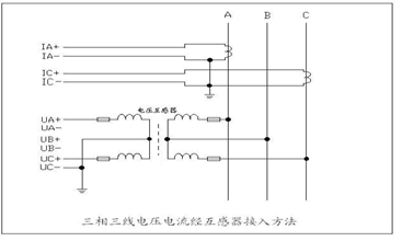電能質(zhì)量在線監(jiān)測裝置 電能質(zhì)量在線監(jiān)測裝置