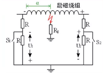 發(fā)電機轉(zhuǎn)子接地 發(fā)電機轉(zhuǎn)子接地