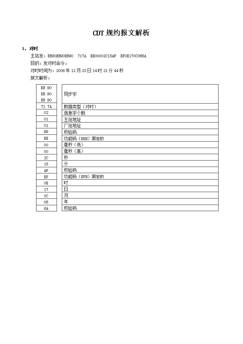 2194edd98336e25b7e4c0e24650a3466_1 2194edd98336e25b7e4c0e24650a3466_1